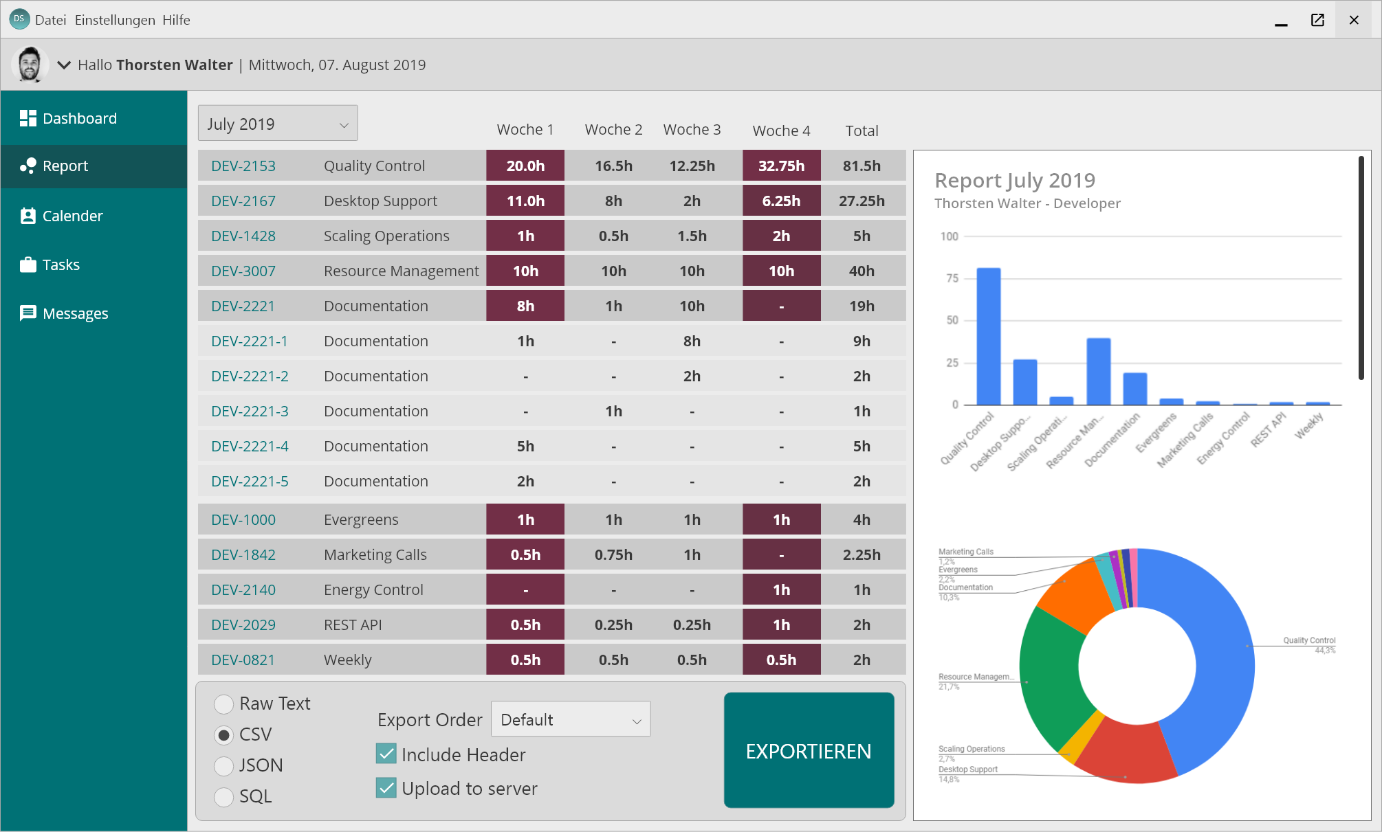 Darstellung eines Reports einer individuellen, passgenauen Software/ Softwareenticklung/ Softwarelösung.